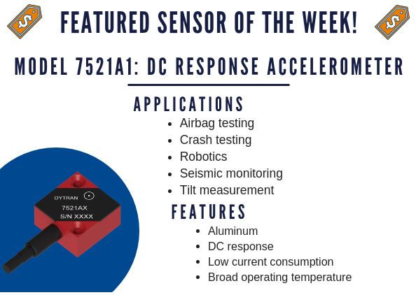 Dytran Specials 2020 02 10